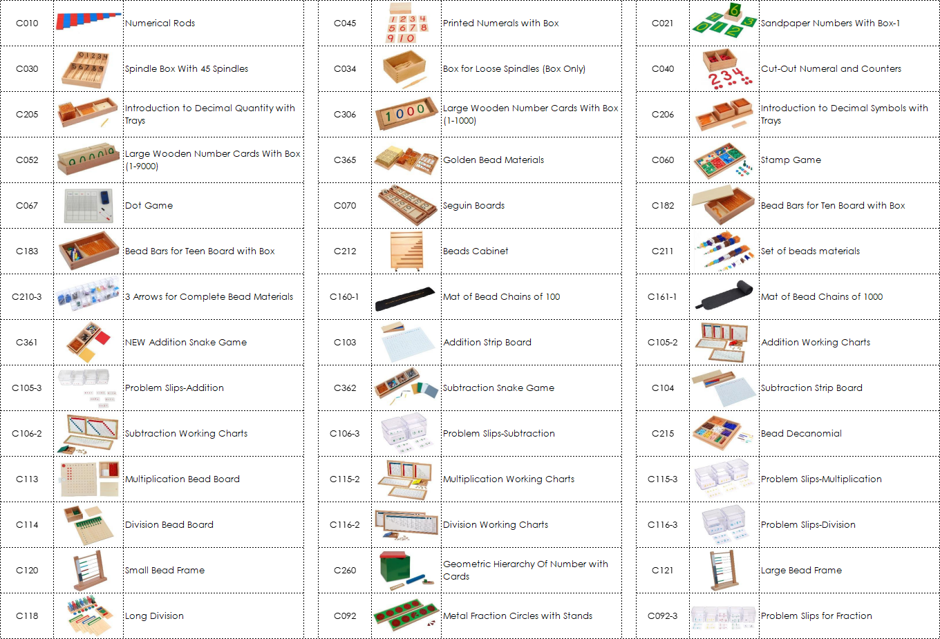 CASA Mathematics Package (3-6) | 42 Items