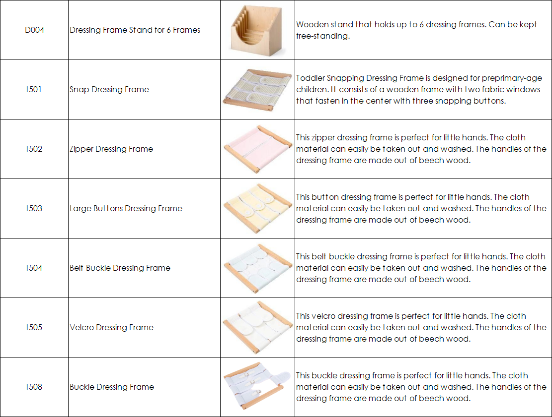 IC Practical Life Package (0-3) | 23 Items