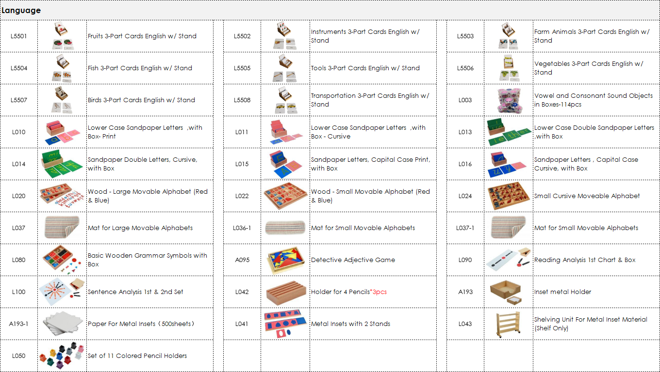 CASA Language Package (3-6) | 33 Items