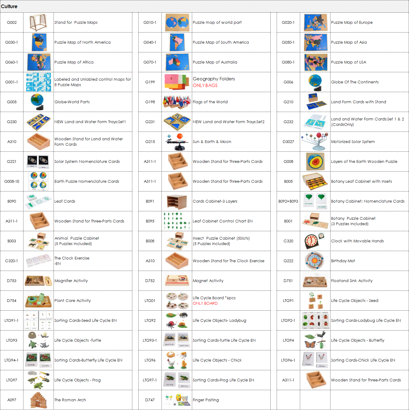 CASA Culture Package (3-6) | 69 Items