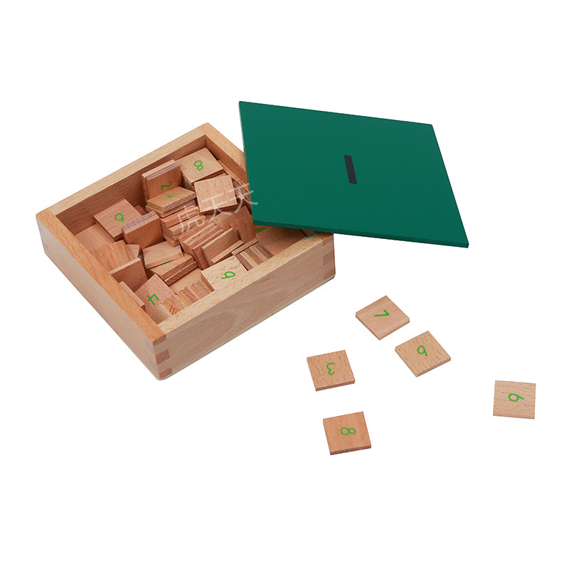 Subtraction Working Charts