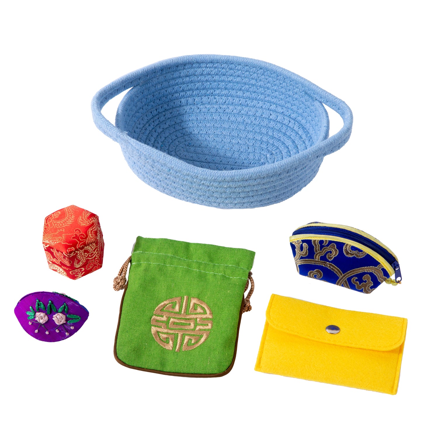 Open & Close Activity  (bags)