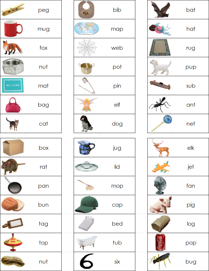 Montessori Phonics Pink Series - Objects Set