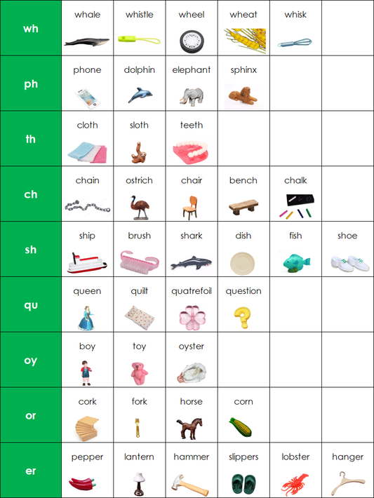 Montessori Green Series - Objects